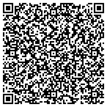 QR-код с контактной информацией организации ИП Федоров А.Н.