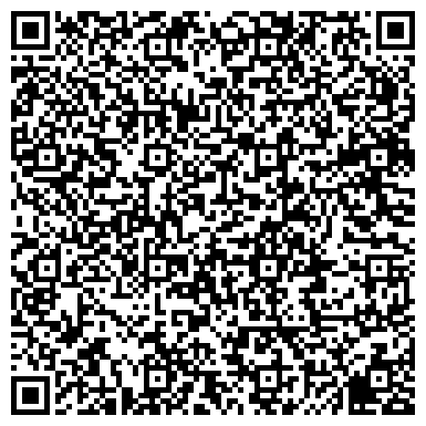 QR-код с контактной информацией организации Югметалтрейд, компания по продаже земельных участков