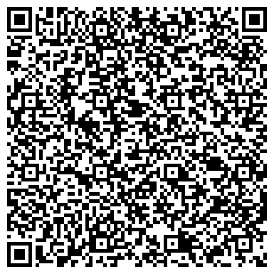 QR-код с контактной информацией организации АЗС, ООО Лукойл-Нижневолжскнефтепродукт, г. Волжский, №57