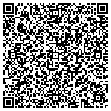 QR-код с контактной информацией организации Ахиллесова пята