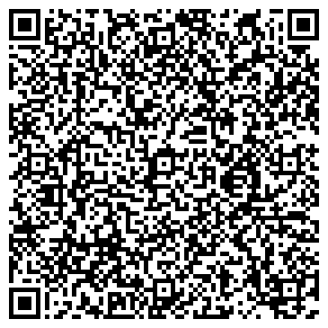 QR-код с контактной информацией организации ИНВИТРО-Кубань