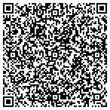 QR-код с контактной информацией организации Центральная городская библиотека им. Н.К. Крупской