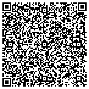 QR-код с контактной информацией организации Библиотека №1 им. К.В. Плехановой