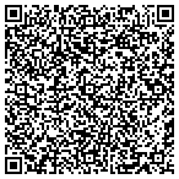 QR-код с контактной информацией организации Планета здоровья, сеть аптек, г. Краснокамск