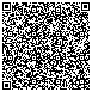 QR-код с контактной информацией организации Центральная городская библиотека им. В.В. Маяковского