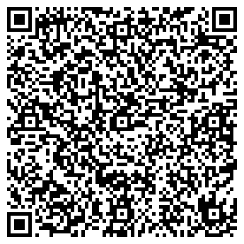 QR-код с контактной информацией организации Планета здоровья