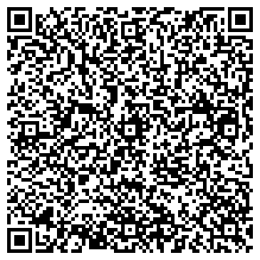 QR-код с контактной информацией организации АЗС, ООО Лукойл-Нижневолжскнефтепродукт, №115