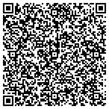 QR-код с контактной информацией организации Библиотека Тамбовской епархии
