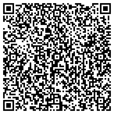 QR-код с контактной информацией организации Библиотека №2 им. М.Ю. Лермонтова