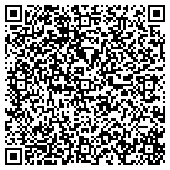 QR-код с контактной информацией организации Планета здоровья