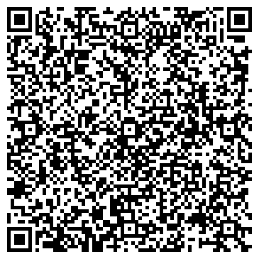 QR-код с контактной информацией организации Оптика, магазин, ИП Кочарьян Г.В.