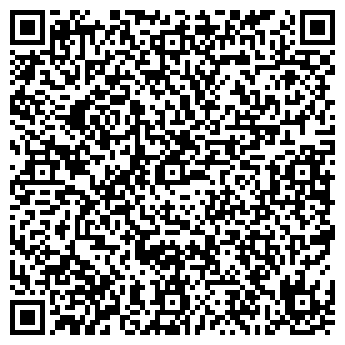 QR-код с контактной информацией организации Планета здоровья