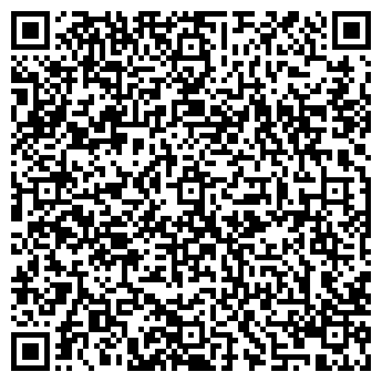 QR-код с контактной информацией организации Планета здоровья