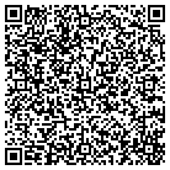 QR-код с контактной информацией организации Планета здоровья