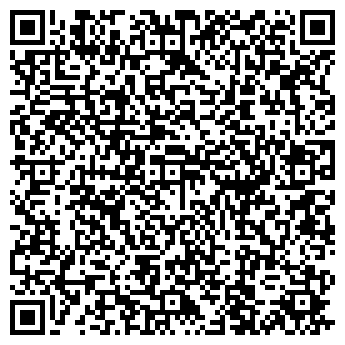 QR-код с контактной информацией организации Планета здоровья