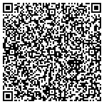 QR-код с контактной информацией организации Церковь преподобного Сергия Радонежского