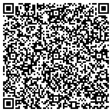 QR-код с контактной информацией организации Мировые судьи Кировского района