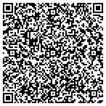 QR-код с контактной информацией организации ИП Попенко С.В.