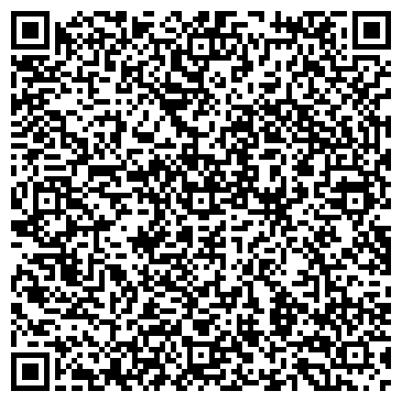 QR-код с контактной информацией организации АЗС, ООО Лукойл-Нижневолжскнефтепродукт, №64