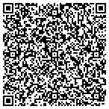 QR-код с контактной информацией организации Планета здоровья