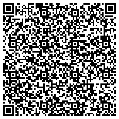 QR-код с контактной информацией организации Градиент, магазин автотоваров, ИП Норкин А.Н.