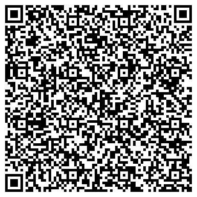 QR-код с контактной информацией организации ИП Авдиенко А.Г.