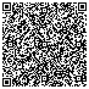 QR-код с контактной информацией организации Империя Знаний