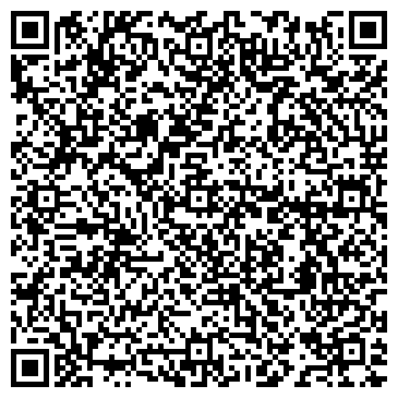 QR-код с контактной информацией организации ООО Юпитер-Сервис