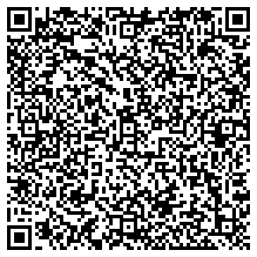 QR-код с контактной информацией организации Кубаннер