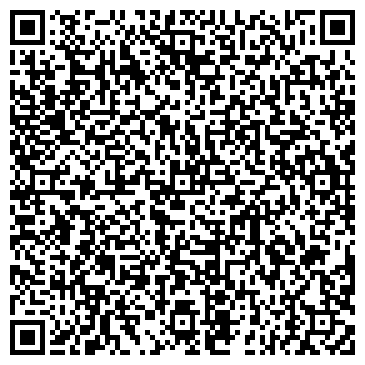 QR-код с контактной информацией организации Victoria Vip