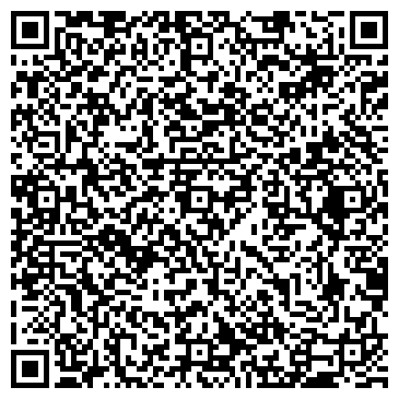 QR-код с контактной информацией организации Городская клиническая больница №2 им. Ф.Х. Граля