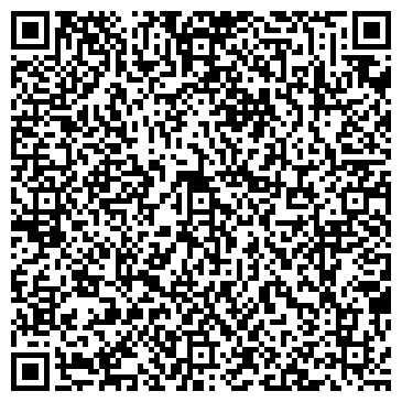 QR-код с контактной информацией организации Сантехника, магазин, ИП Шибнев В.В.