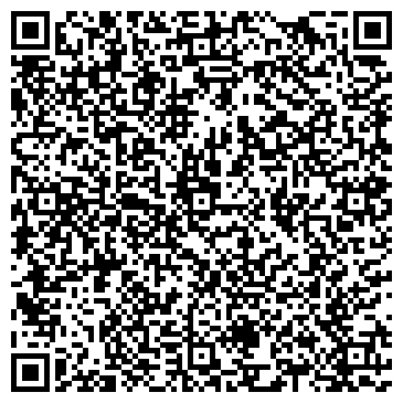 QR-код с контактной информацией организации АрмЭнергоСнаб
