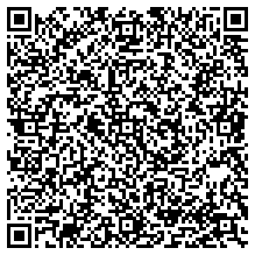 QR-код с контактной информацией организации АвтоПравоПлюс