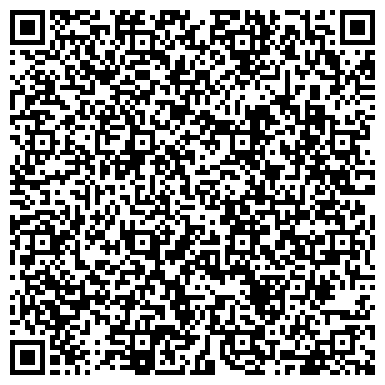 QR-код с контактной информацией организации Поликлиника №1, Отделенческая клиническая больница ст. Пермь-2