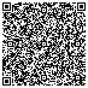 QR-код с контактной информацией организации ИП Батранин А.Г.