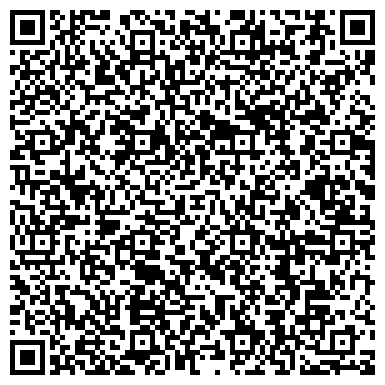 QR-код с контактной информацией организации Молочная кухня, Городская детская клиническая больница №5