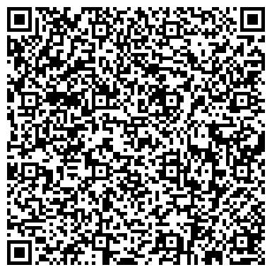 QR-код с контактной информацией организации Противотуберкулезный диспансер, Городская клиническая больница №1