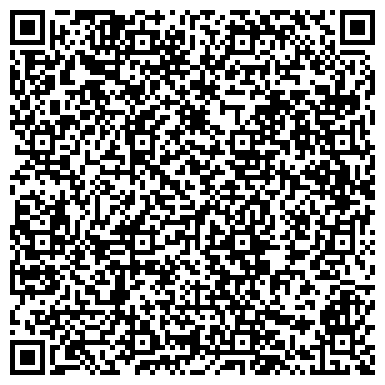 QR-код с контактной информацией организации Песьяновская сельская врачебная амбулатория