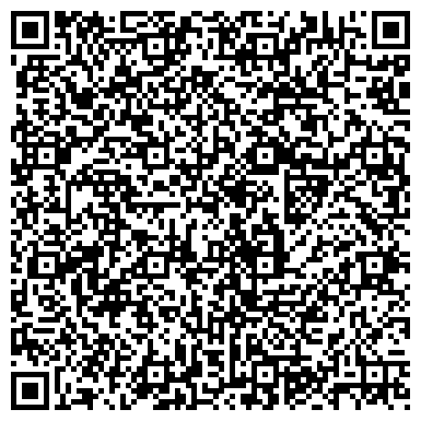 QR-код с контактной информацией организации ИП Трофанов В.М.