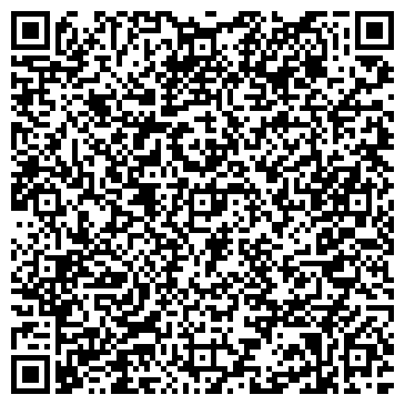 QR-код с контактной информацией организации ИП Горожанин В.А.