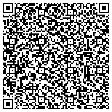 QR-код с контактной информацией организации ИП Федоров Ю.М.