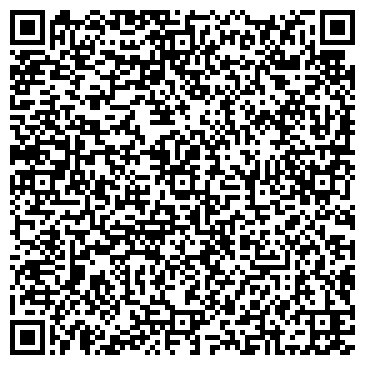QR-код с контактной информацией организации Энерготехномаш