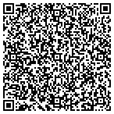 QR-код с контактной информацией организации Русская кузница