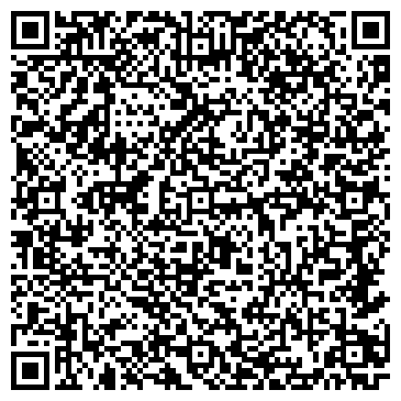 QR-код с контактной информацией организации ИП Макарова В.Н.