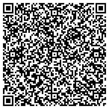 QR-код с контактной информацией организации Армавирский институт социального образования