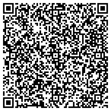 QR-код с контактной информацией организации МедЛабЭкспресс