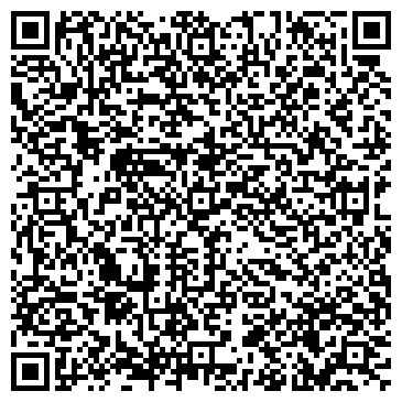 QR-код с контактной информацией организации Армавирский классический лицей