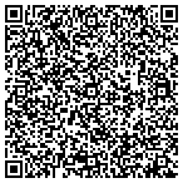 QR-код с контактной информацией организации Пермский краевой онкологический диспансер