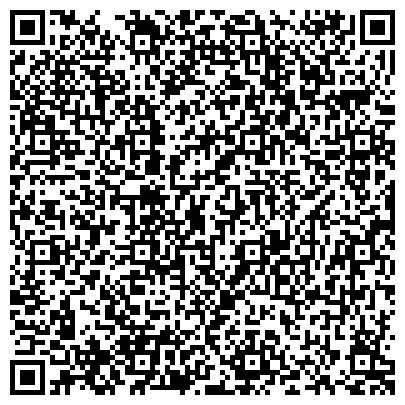 QR-код с контактной информацией организации Управление социальной защиты населения Балаклавского района